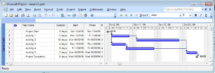 Flat Hierarchy with Multiple Paths