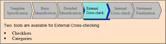 The tools in the External Cross-check phase