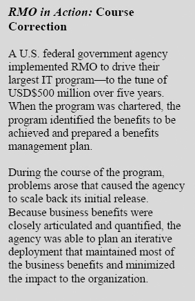 RMO in action