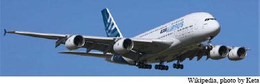 Airbus A380. The first flight of the A380 was on April 27, 2005