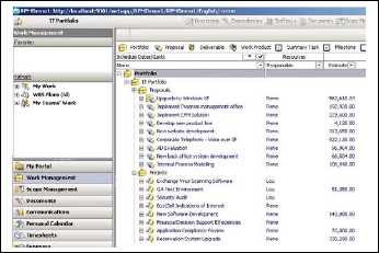 Inventory List of Components within RPM