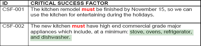 Critical Success Factors
