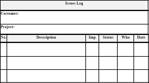 Issues Log