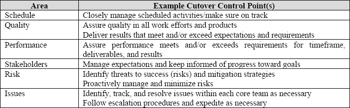 Example Cutover Control Points