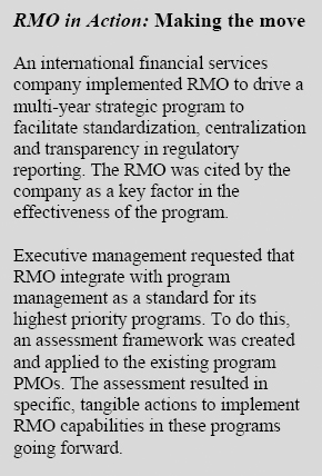 RMO in Action