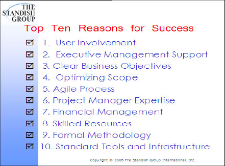 Top ten reasons for success. Note. From My Life is Failure, by J. Johnson, 2006, West Yarmouth, MA: Standish Group International, Inc. Copyright 2006 by Standish Group International, Inc. Reprinted with permission