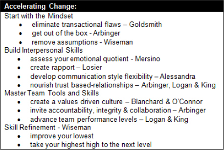 Accelerating interpersonal skills transformation