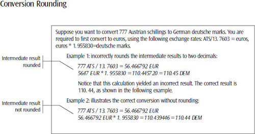 The impact of rounding intermediate results is illustrated using this conversion