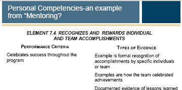 Personal Competency Element “Recognizes and Rewards Individual and Team Accomplishments”
