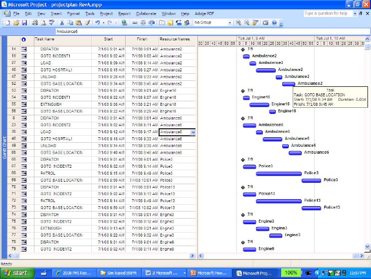 Display of detailed project plan for emergency response through a project planning software