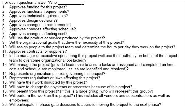 Stakeholder Role Profile