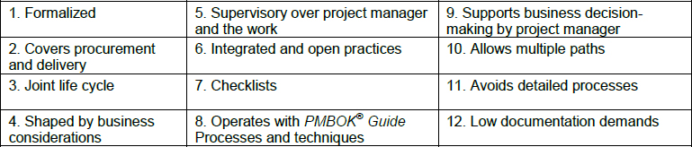 Total collaborative procurement