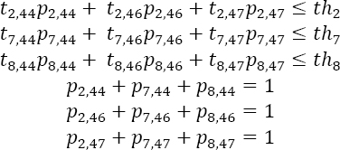 Project allocation model