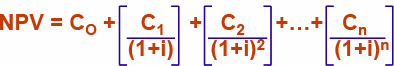 Formula for calculating net present value