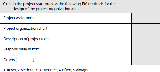 A Project Management Question for Companies