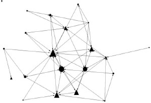 Project A Technical Knowledge Transfer—Face-To-Face Informal Interaction