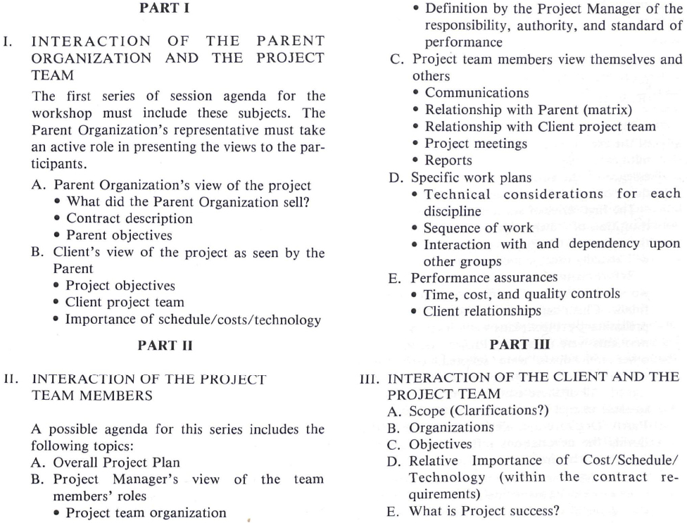 intensive workshop suggested synopsis of agenda