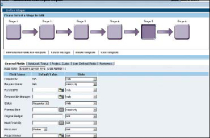 Automating Work Flow Management