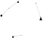 Project T Technical Knowledge Transfer—E-Mail