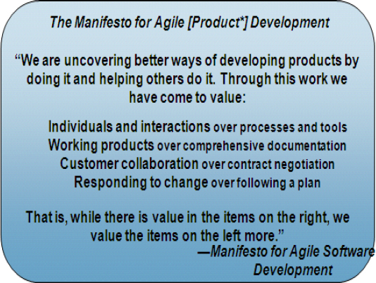 The Agile Manifesto's view on collaboration