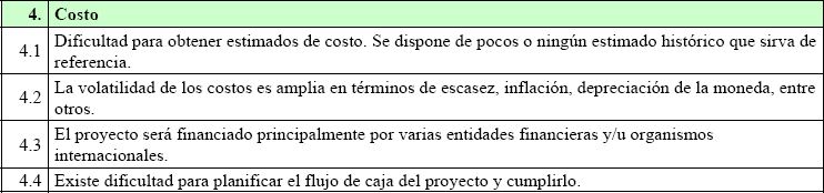 Factores que determinan la complejidad en el costo