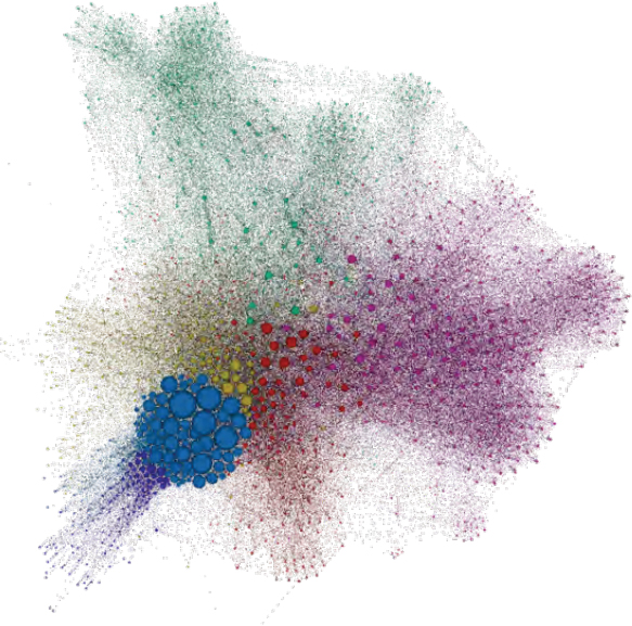 Communication network and clusters, based on analyses of emails in a biomass plant engineering project. Colours represent clusters. Node size represents centrality