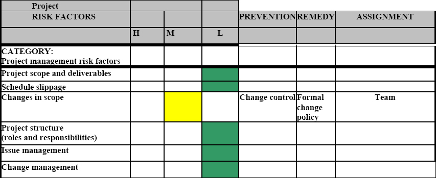 Risk Tracker
