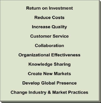 Portfolio outcomes are unique to each enterprise and may vary considerably between public sector, non-profit, and publicly traded and privately held enterprises