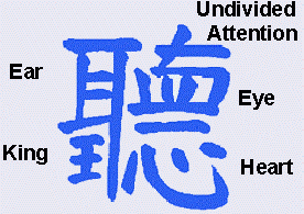 The Chinese characters that make up the verb “to listen”