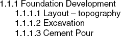 Foundation Development Outline from House Project