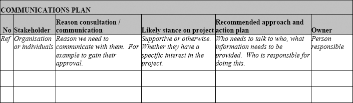 Communications Plan