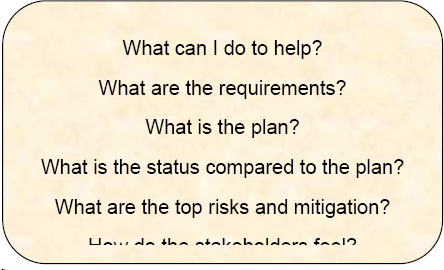 Executive Questions