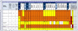 Excel/Access