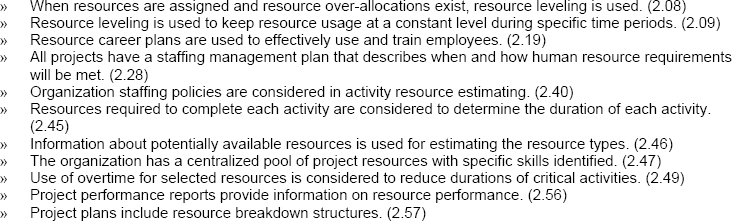 Resource Management Practices