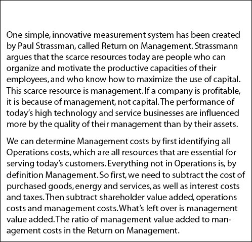 Return on Management