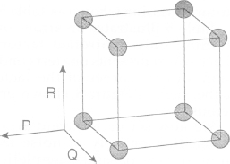 The Noise Array Cube