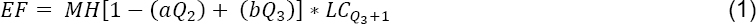Equation 1
