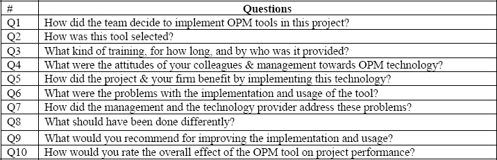 Short Interview Questions