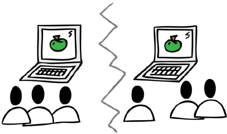 Cartoon showing two working groups in a virtual meeting with a common, shared screen