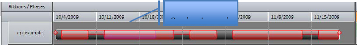 A Single Project Ribbon