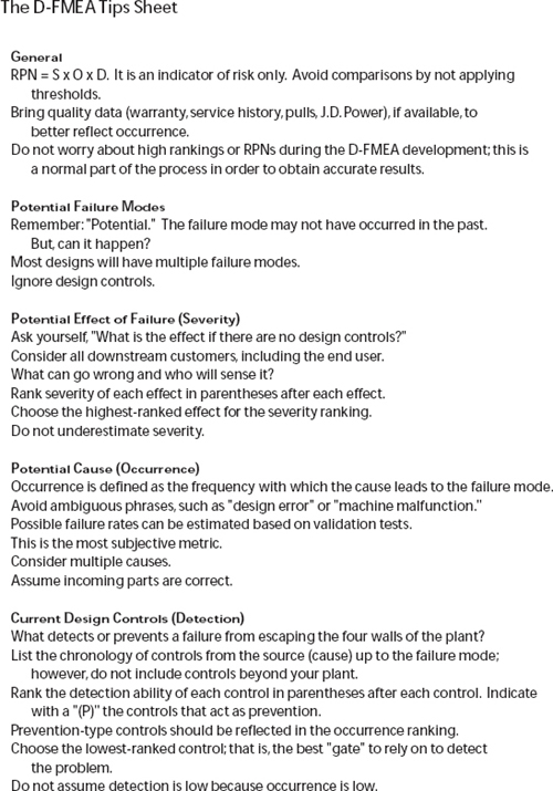 Here are simple suggestions to help manufacturing organizations avoid common pitfalls when executing D-FMEA projects so that they can realize improved business performance