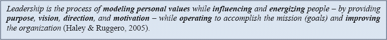 The Academy Leadership Definition of Leadership