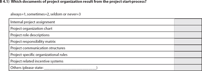 Sample Question of the “PM-Competence” Questionnaire