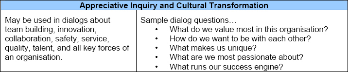 AI and Cultural Transformation