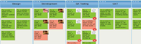 Kanban boards are effective tools used to track activity throughout the life cycle (LeanKit, 2013)