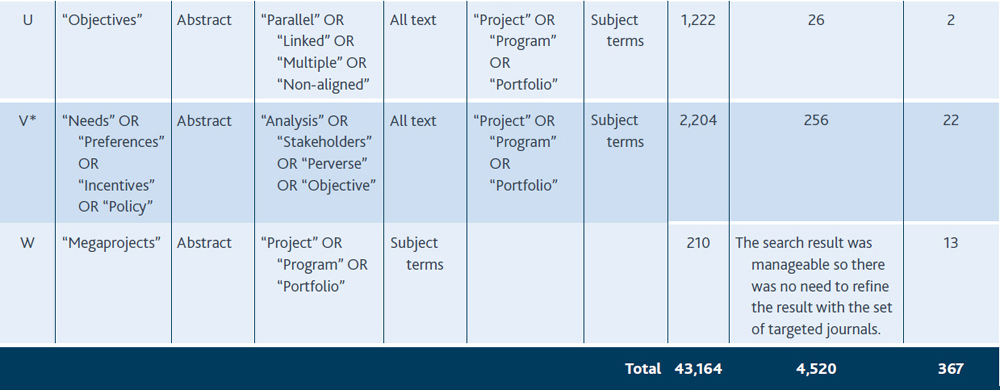 Quantification study of mental load state based on AHP–TOPSIS integration  extended with cloud model: methodological and experimental research