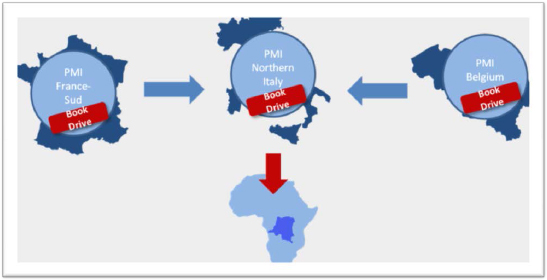 Kubunina Book Drive Campaign