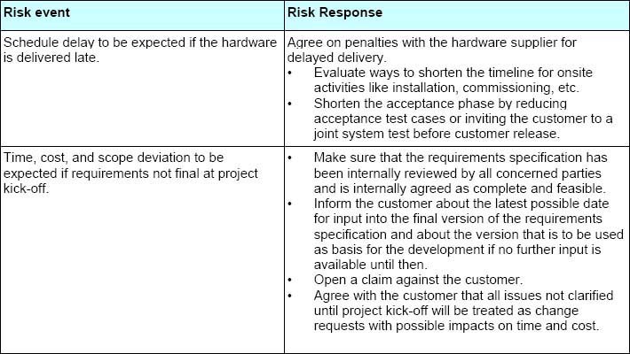 Risk response – Examples