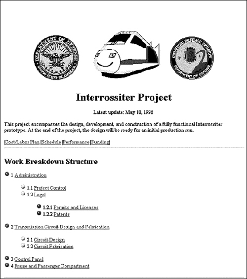 A Project Control Home Page Featuring a Navigable WBS Index