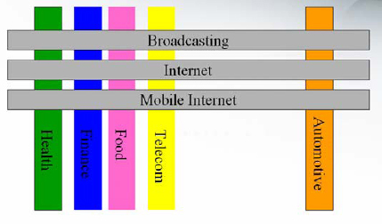 MI Market Positioning